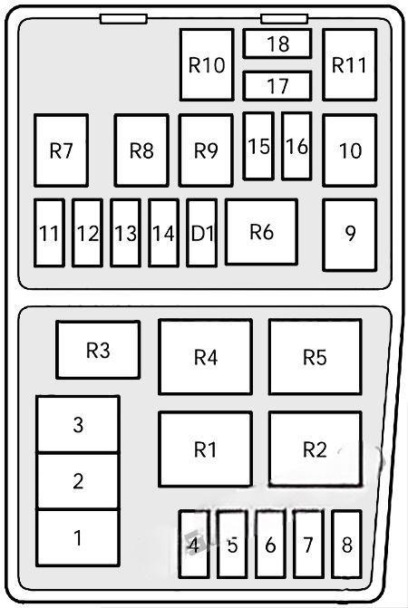 ford contour 1996 2000 fuse layout 4 2024 12 03 12 22 50