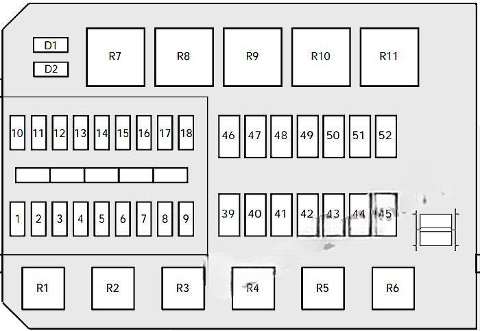 ford contour 1996 2000 fuse layout 5 2024 12 03 12 23 05