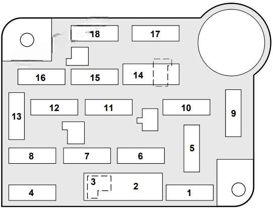 ford crown victoria 1998 2002 fuse layout 2 2024 12 03 12 43 50