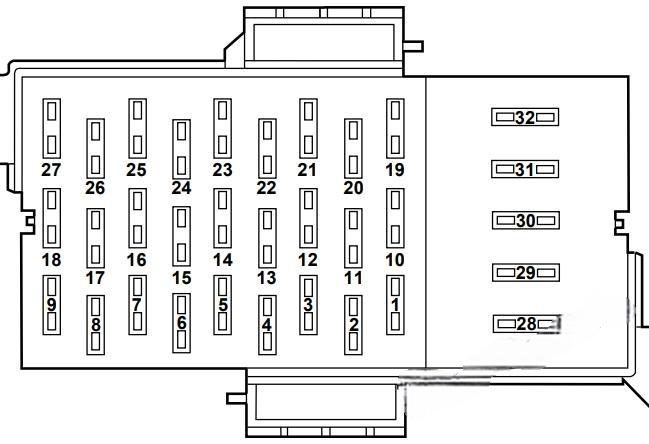 ford crown victoria 1998 2002 fuse layout 3 2024 12 03 12 44 02