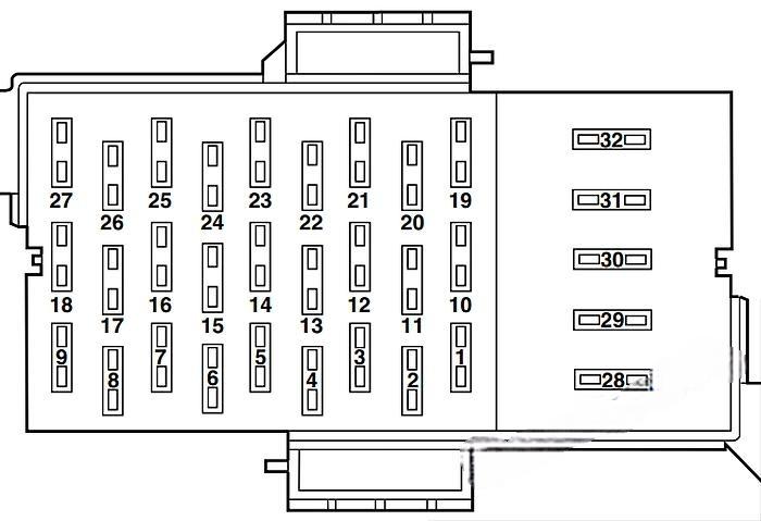 ford crown victoria 2003 2011 fuse layout 3 2024 12 03 12 49 27