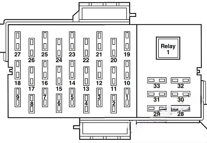 ford crown victoria 2003 2011 fuse layout 9 2024 12 03 12 50 38
