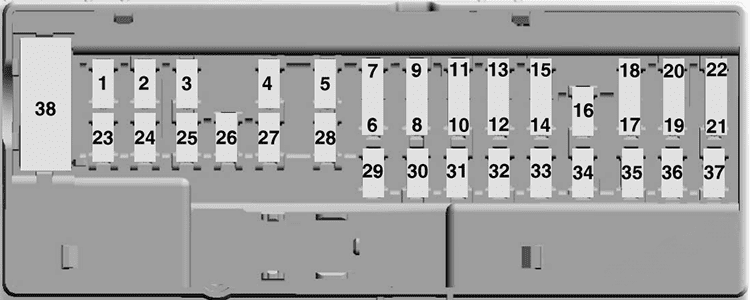 ford e 350 e 450 2021 2022 fuse layout 2 2024 12 03 15 37 41