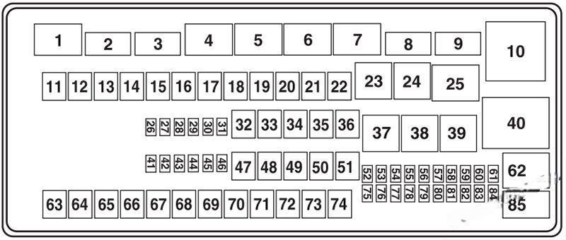 ford e series 2009 2012 fuse layout 10 2024 12 03 15 15 50