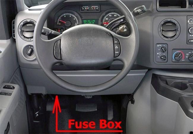 ford e series 2009 2012 fuse layout 1 2024 12 03 15 14 18