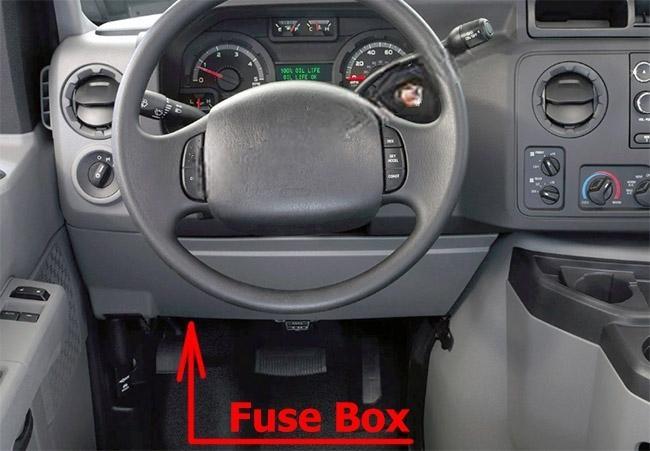 ford e series 2015 2020 fuse layout 1 2024 12 03 15 22 39