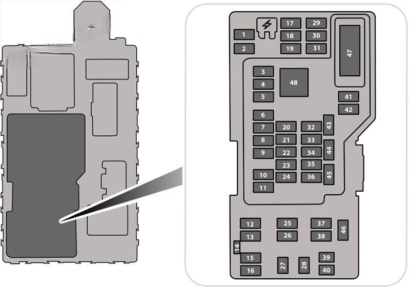 ford e series 2015 2020 fuse layout 7 2024 12 03 15 23 48