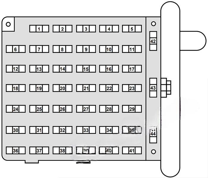ford e series econoline 1998 2001 fuse layout 2 2024 12 03 14 24 30