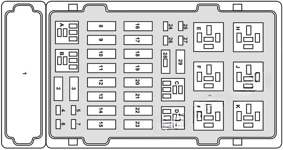 ford e series econoline 1998 2001 fuse layout 4 2024 12 03 14 24 56