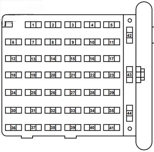 ford e series econoline 2002 2008 fuse layout 11 2024 12 03 14 31 22