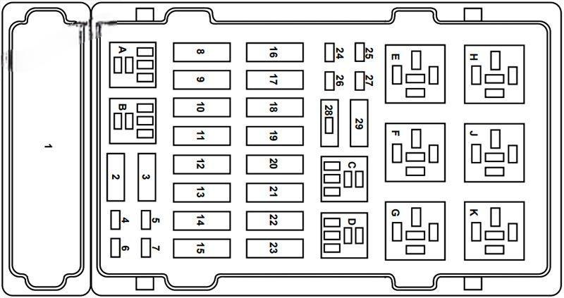 ford e series econoline 2002 2008 fuse layout 12 2024 12 03 14 31 31