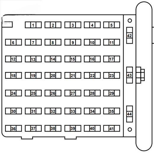 ford e series econoline 2002 2008 fuse layout 15 2024 12 03 14 31 54