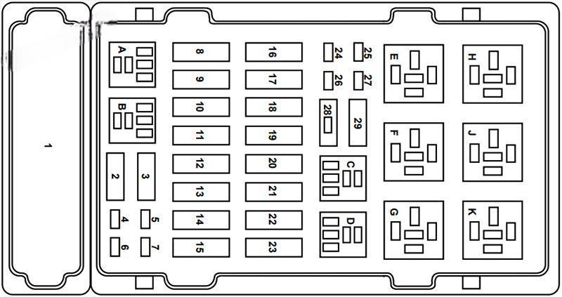 ford e series econoline 2002 2008 fuse layout 16 2024 12 03 14 32 02