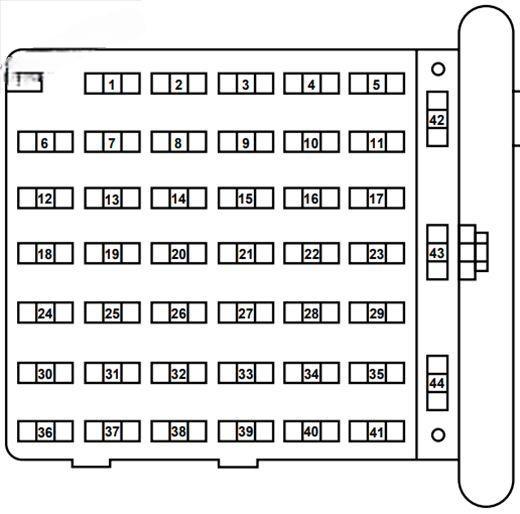 ford e series econoline 2002 2008 fuse layout 23 2024 12 03 14 33 00