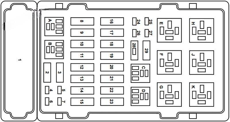 ford e series econoline 2002 2008 fuse layout 24 2024 12 03 14 33 08