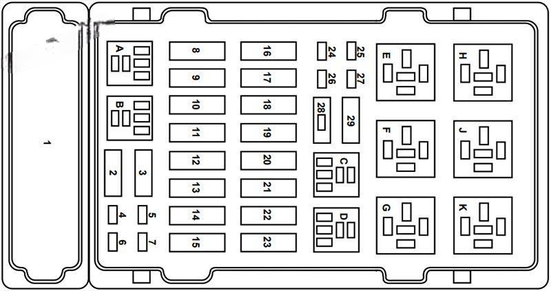 ford e series econoline 2002 2008 fuse layout 4 2024 12 03 14 30 31