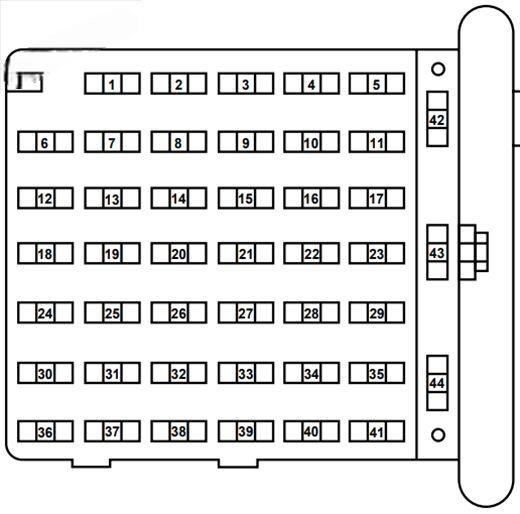 ford e series econoline 2002 2008 fuse layout 7 2024 12 03 14 30 54