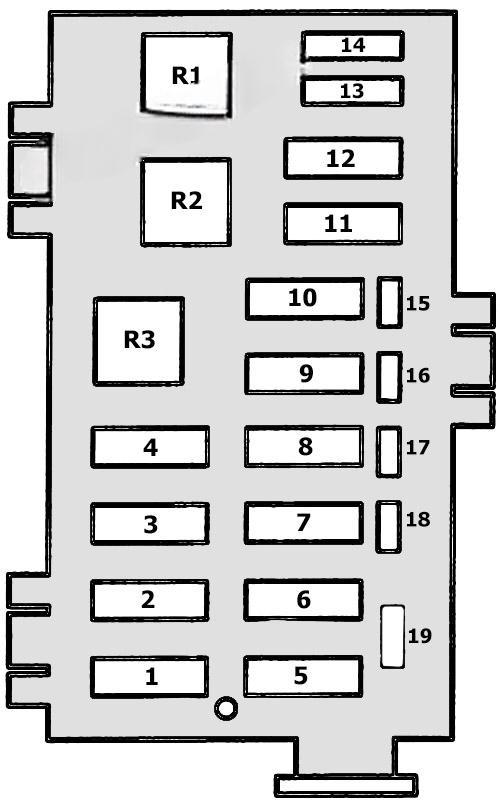 ford e series econoline club wagon 1993 1996 fuse layout 4 2024 12 03 12 58 43