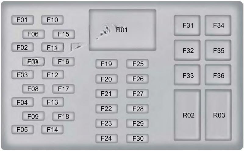 ford ecosport 2013 2017 fuse layout 2 2024 12 03 15 41 49