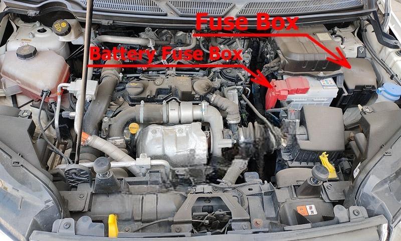 ford ecosport 2013 2017 fuse layout 3 2024 12 03 15 42 06