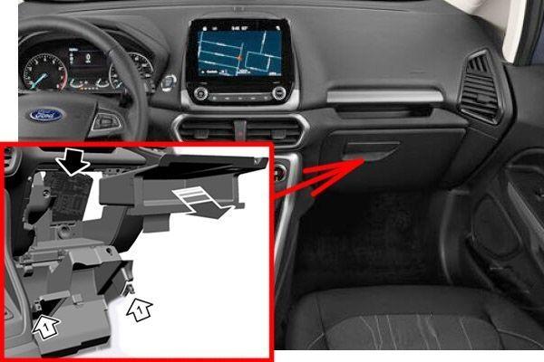 ford ecosport 2018 2021 fuse layout 1 2024 12 03 15 46 40