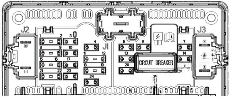 ford ecosport 2018 2021 fuse layout 3 2024 12 03 15 47 07