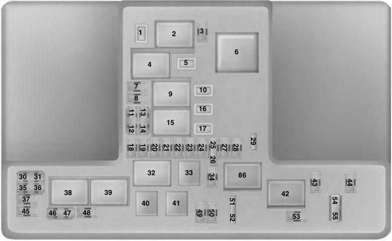 ford edge 2015 2022 fuse layout 11 2024 12 03 16 13 07