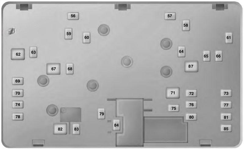 ford edge 2015 2022 fuse layout 12 2024 12 03 16 13 16