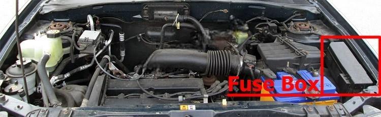 ford escape 2001 2004 fuse layout 2 2024 12 03 18 53 47