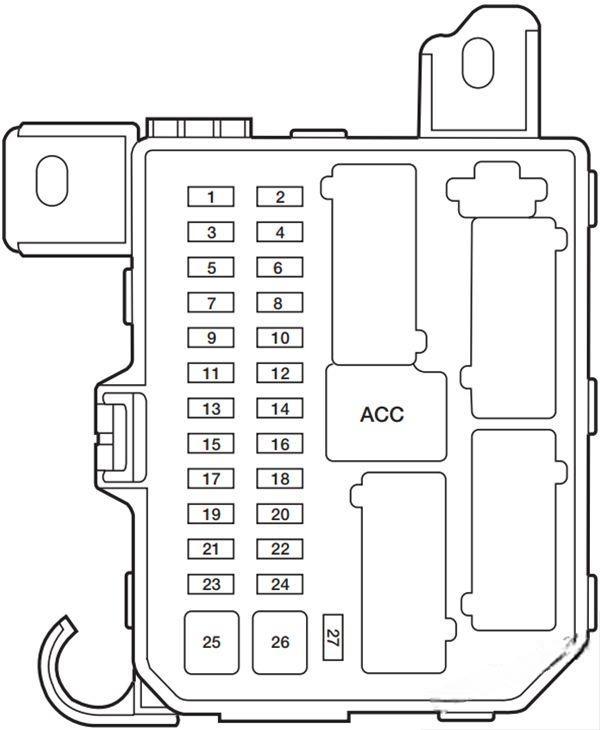 ford escape 2001 2004 fuse layout 3 2024 12 03 18 54 11