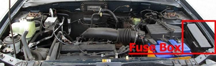 ford escape 2005 2007 fuse layout 3 2024 12 03 19 01 10