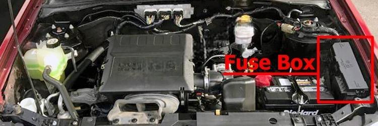 ford escape 2008 2012 fuse layout 3 2024 12 03 19 32 44