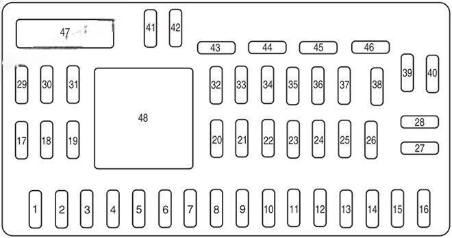 ford escape 2008 2012 fuse layout 4 2024 12 03 19 33 00