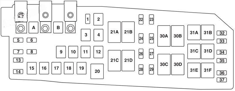 ford escape 2008 2012 fuse layout 5 2024 12 03 19 33 18