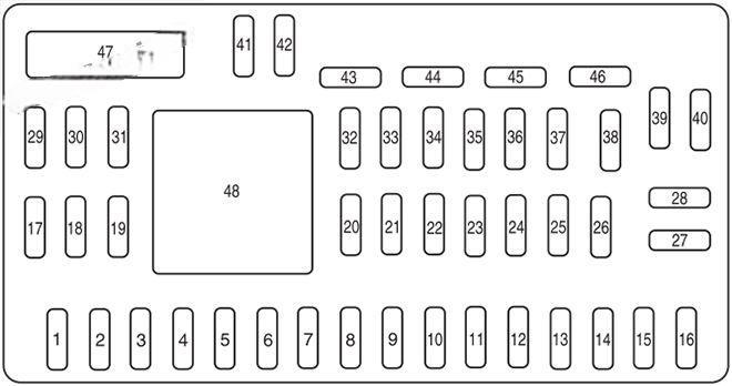 ford escape 2008 2012 fuse layout 6 2024 12 03 19 33 34