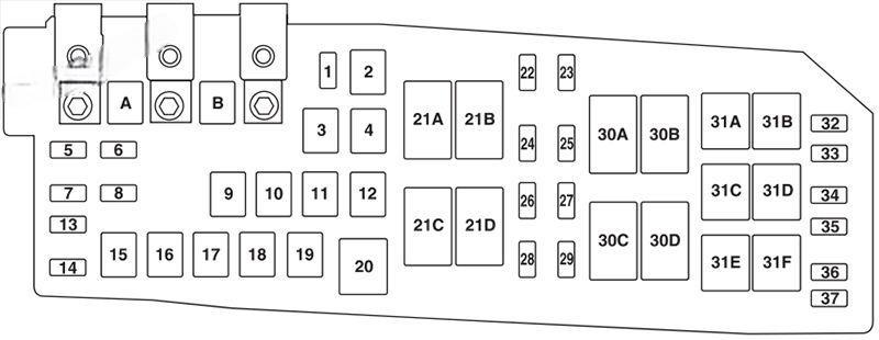 ford escape 2008 2012 fuse layout 9 2024 12 03 19 34 24