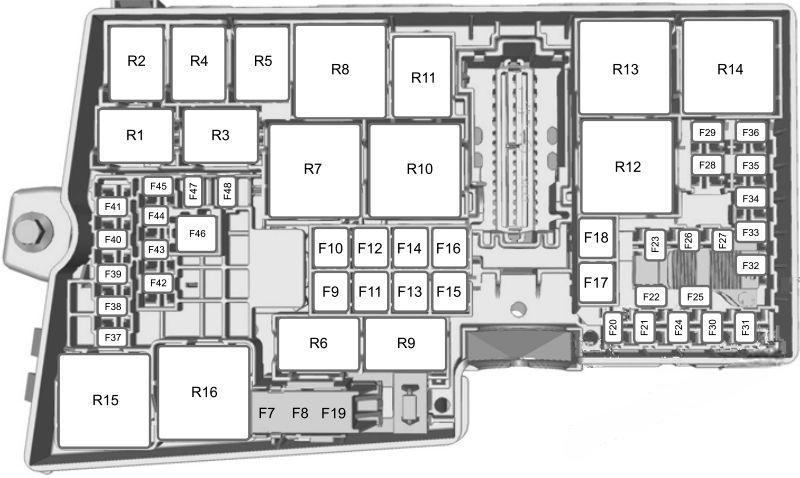 ford escape 2013 2019 fuse layout 11 2024 12 03 19 45 11