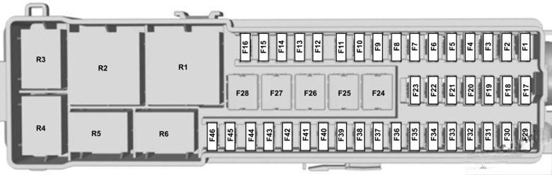 ford escape 2013 2019 fuse layout 12 2024 12 03 19 45 27