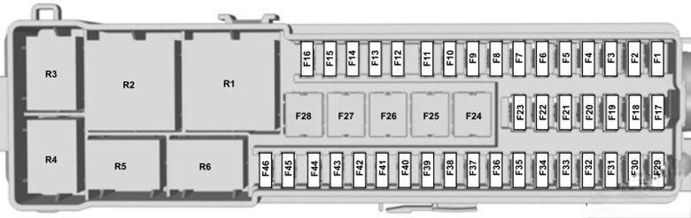 ford escape 2013 2019 fuse layout 15 2024 12 03 19 46 12