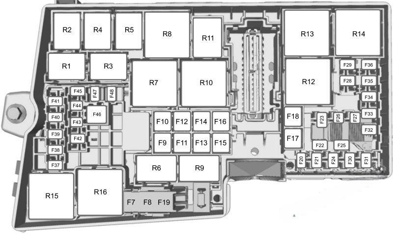 ford escape 2013 2019 fuse layout 17 2024 12 03 19 46 55