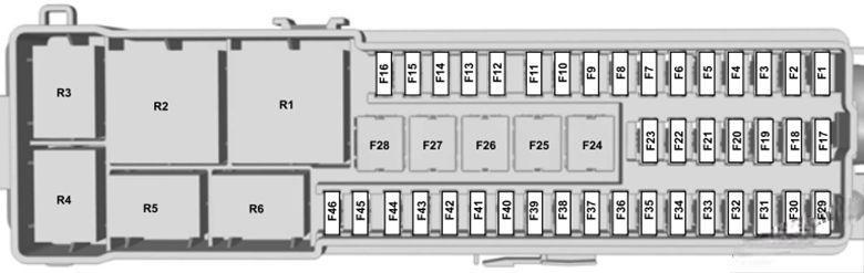 ford escape 2013 2019 fuse layout 18 2024 12 03 19 47 07