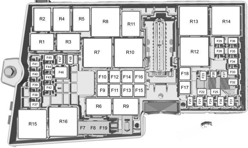 ford escape 2013 2019 fuse layout 8 2024 12 03 19 44 20