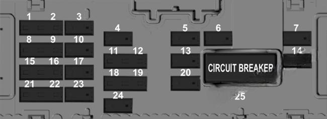 ford escape 2020 2022 fuse layout 4 2024 12 03 22 20 39