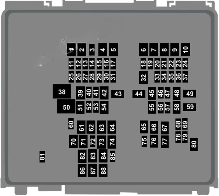 ford escape 2020 2022 fuse layout 5 2024 12 03 22 21 08