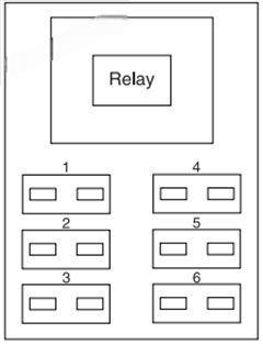 ford escape hybrid 2011 2012 fuse layout 6 2024 12 03 22 03 27