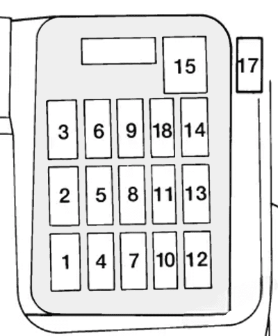 ford escort 1994 1996 fuse layout 2 2024 12 03 22 25 05