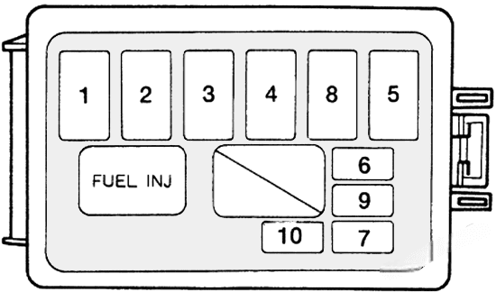 ford escort 1994 1996 fuse layout 4 2024 12 03 22 25 36