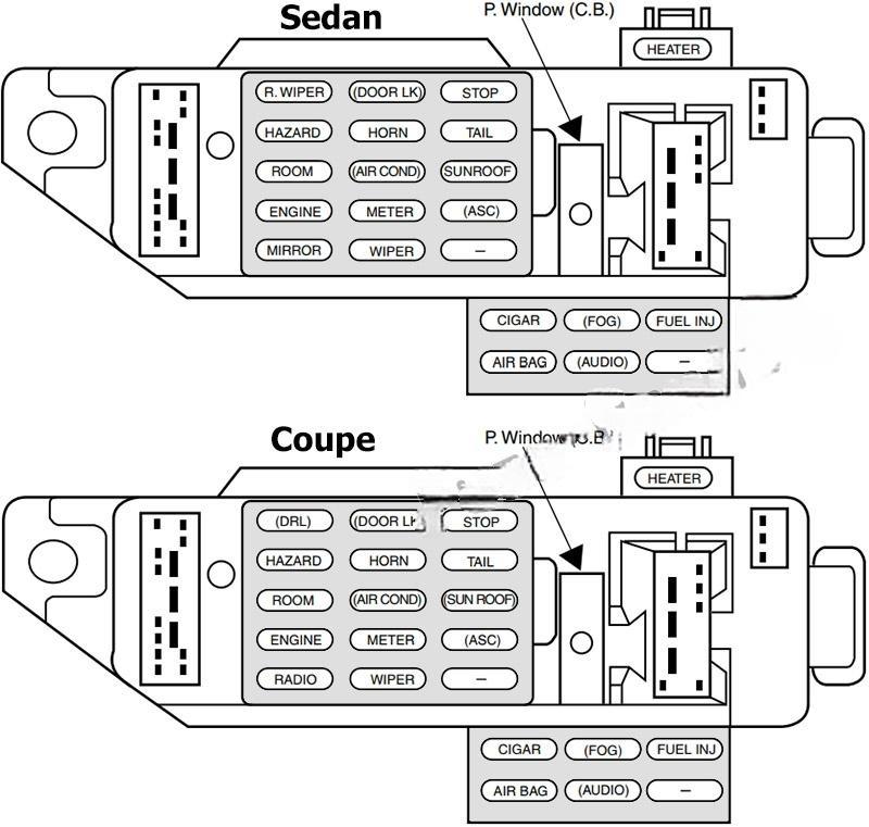 ford escort 1997 2003 fuse layout 2 2024 12 03 22 30 12