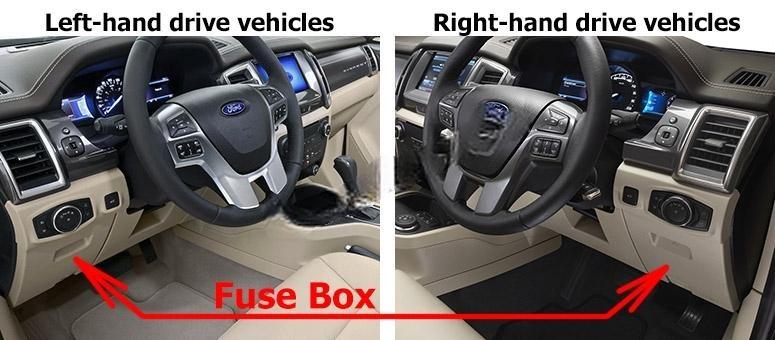 ford everest 2015 2019 fuse layout 1 2024 12 03 22 36 19