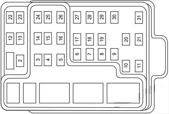 ford expedition 1997 2002 fuse layout 12 2024 12 03 23 05 08